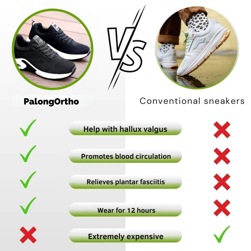 PalongOrtho - Calçado ergonómico para alívio da dor