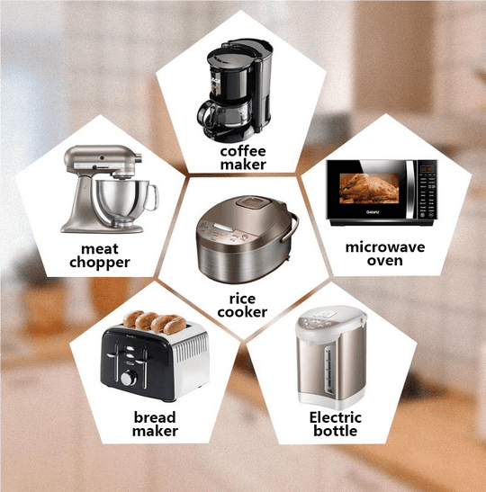 Organizador de cabos para aparelhos de cozinha – Mantenha as suas bancadas limpas e sem desordem
