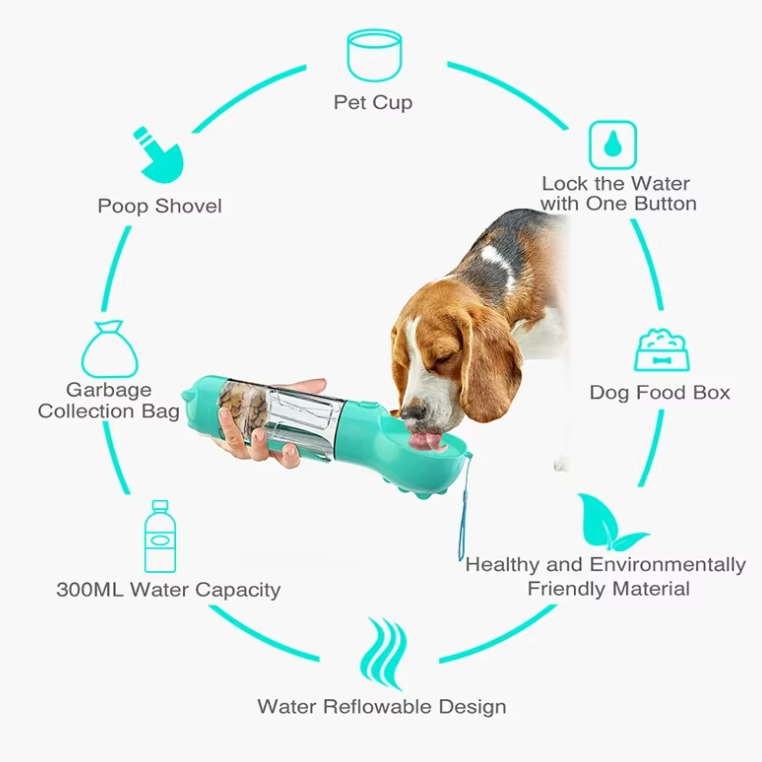 Bottiglia 4-in-1 per idratare e nutrire il tuo cane 